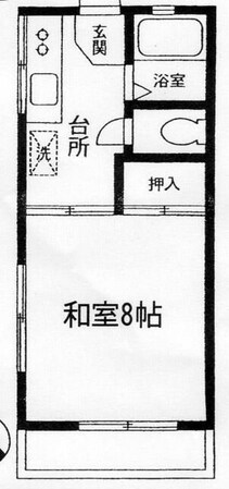 コーポラス八木下第2Bの物件間取画像